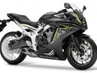 2016 Honda CBR 650F